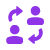 CRM